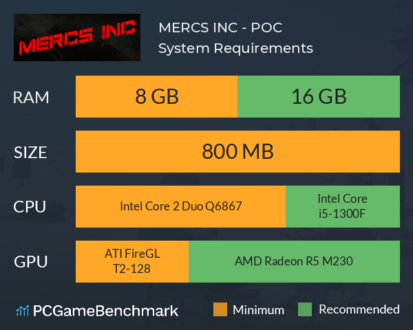 MERCS INC - POC System Requirements PC Graph - Can I Run MERCS INC - POC