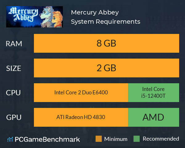 Mercury Abbey System Requirements PC Graph - Can I Run Mercury Abbey Mercury Abbey System Requirements PC Graph - Can I Run Mercury Abbey