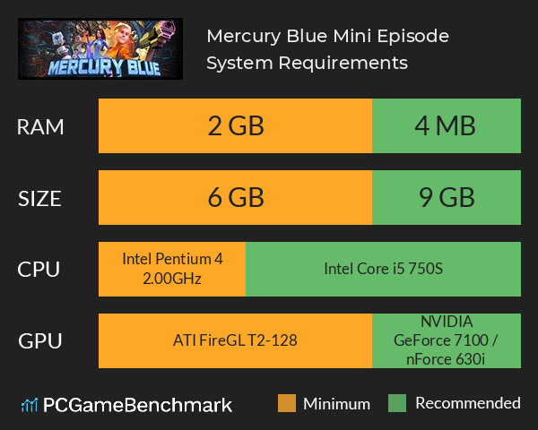 Mercury Blue: Mini Episode System Requirements PC Graph - Can I Run Mercury Blue: Mini Episode Mercury Blue: Mini Episode System Requirements PC Graph - Can I Run Mercury Blue: Mini Episode