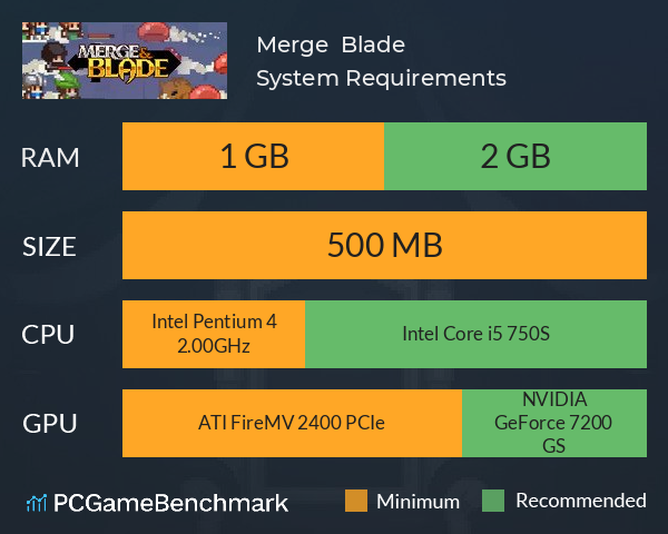 Merge & Blade System Requirements PC Graph - Can I Run Merge & Blade