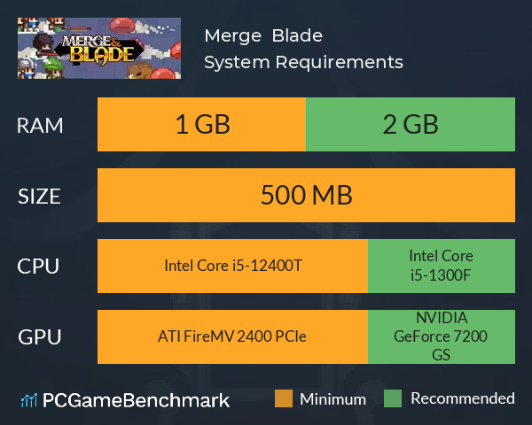 Merge & Blade System Requirements PC Graph - Can I Run Merge & Blade Merge & Blade System Requirements PC Graph - Can I Run Merge & Blade