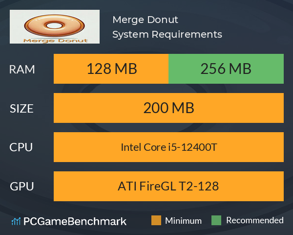 Merge Donut System Requirements PC Graph - Can I Run Merge Donut Merge Donut System Requirements PC Graph - Can I Run Merge Donut