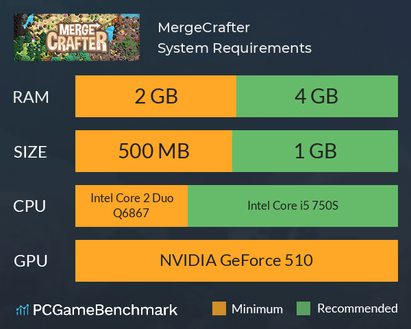 MergeCrafter System Requirements PC Graph - Can I Run MergeCrafter