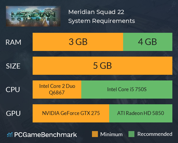 Meridian: Squad 22 System Requirements PC Graph - Can I Run Meridian: Squad 22