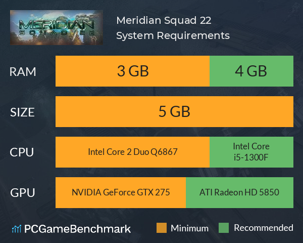 Meridian: Squad 22 System Requirements PC Graph - Can I Run Meridian: Squad 22