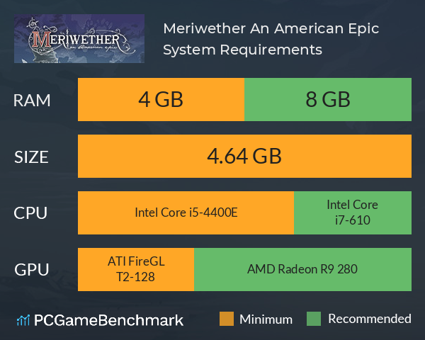 Meriwether: An American Epic System Requirements PC Graph - Can I Run Meriwether: An American Epic Meriwether: An American Epic System Requirements PC Graph - Can I Run Meriwether: An American Epic