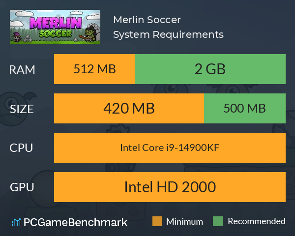 Merlin Soccer System Requirements PC Graph - Can I Run Merlin Soccer Merlin Soccer System Requirements PC Graph - Can I Run Merlin Soccer