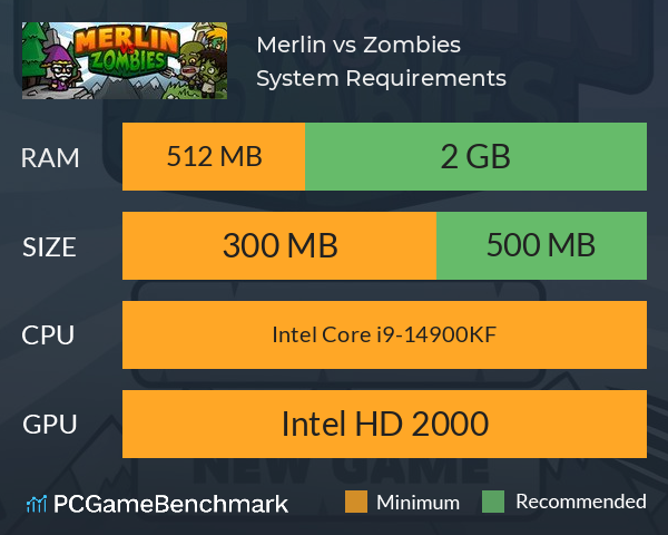 Merlin vs Zombies System Requirements PC Graph - Can I Run Merlin vs Zombies