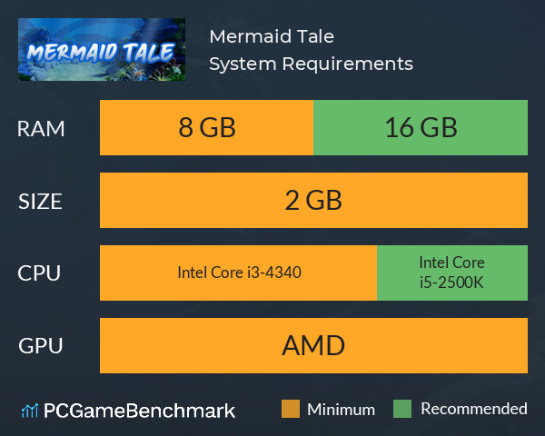 Mermaid Tale System Requirements PC Graph - Can I Run Mermaid Tale