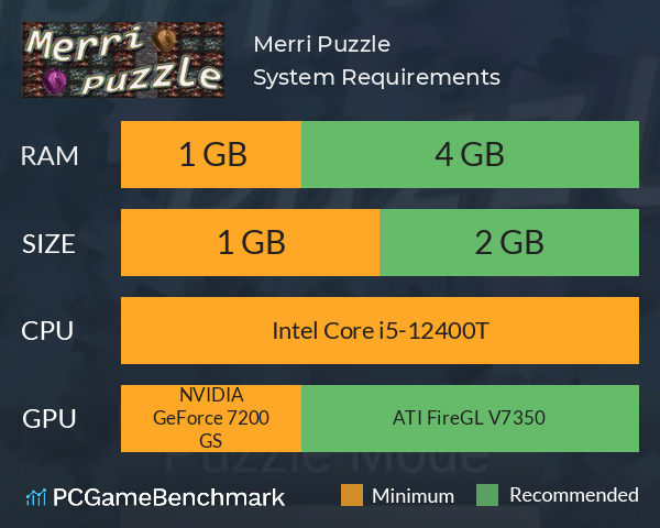 Merri Puzzle System Requirements PC Graph - Can I Run Merri Puzzle Merri Puzzle System Requirements PC Graph - Can I Run Merri Puzzle