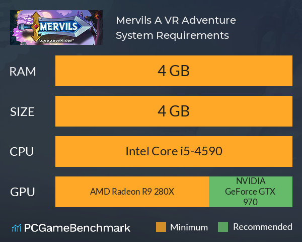 Mervils: A VR Adventure System Requirements PC Graph - Can I Run Mervils: A VR Adventure