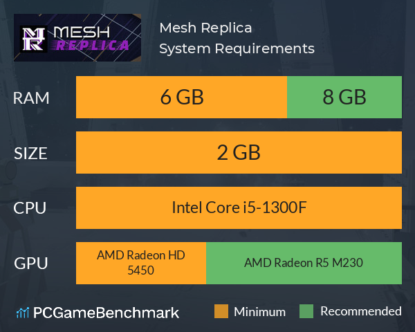 Mesh Replica System Requirements PC Graph - Can I Run Mesh Replica Mesh Replica System Requirements PC Graph - Can I Run Mesh Replica