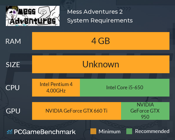 Mess Adventures 2 System Requirements PC Graph - Can I Run Mess Adventures 2