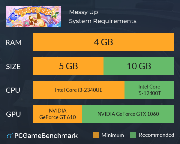 Messy Up System Requirements PC Graph - Can I Run Messy Up