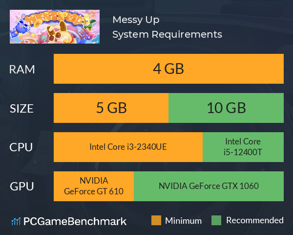 Messy Up System Requirements PC Graph - Can I Run Messy Up Messy Up System Requirements PC Graph - Can I Run Messy Up