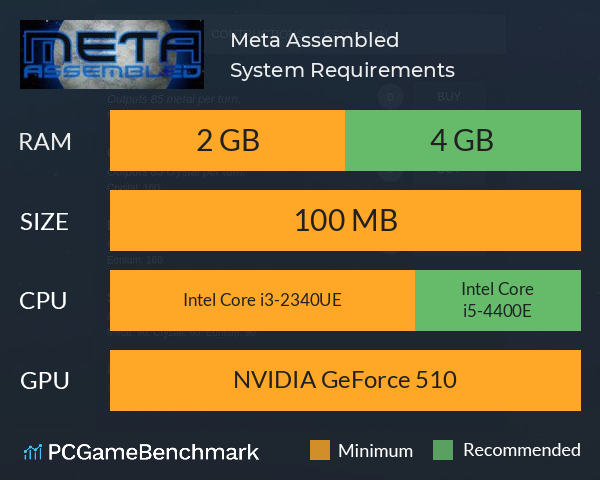 Meta: Assembled System Requirements PC Graph - Can I Run Meta: Assembled Meta: Assembled System Requirements PC Graph - Can I Run Meta: Assembled