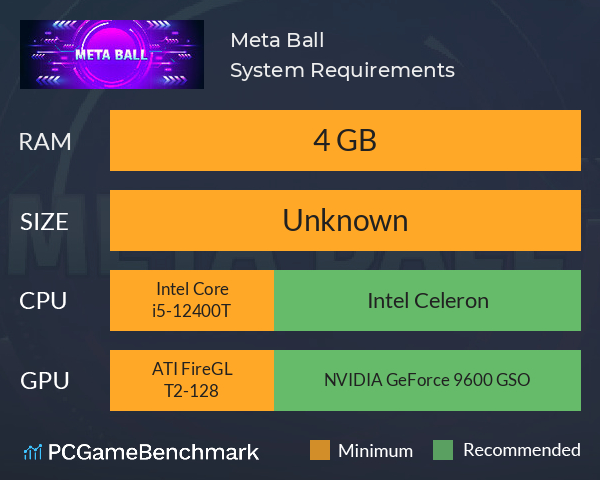 Meta Ball System Requirements PC Graph - Can I Run Meta Ball Meta Ball System Requirements PC Graph - Can I Run Meta Ball