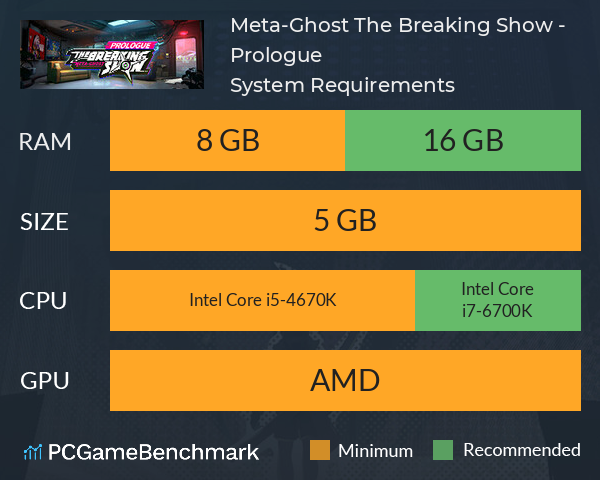 Meta-Ghost: The Breaking Show - Prologue System Requirements PC Graph - Can I Run Meta-Ghost: The Breaking Show - Prologue