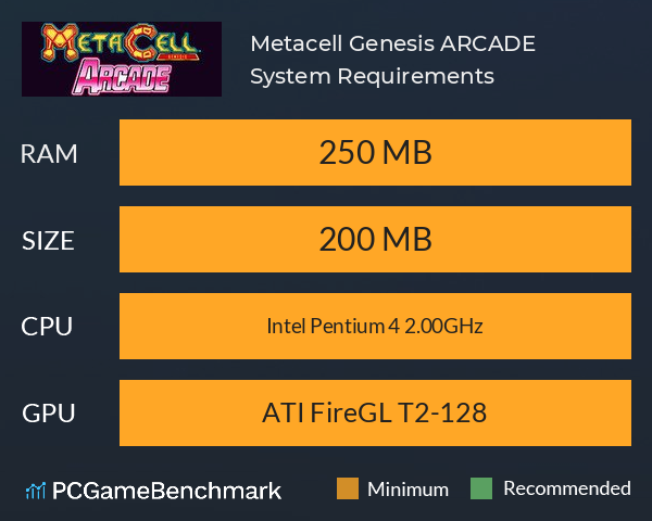 Metacell: Genesis ARCADE System Requirements PC Graph - Can I Run Metacell: Genesis ARCADE