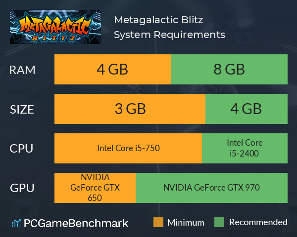 Metagalactic Blitz System Requirements PC Graph - Can I Run Metagalactic Blitz Metagalactic Blitz System Requirements PC Graph - Can I Run Metagalactic Blitz