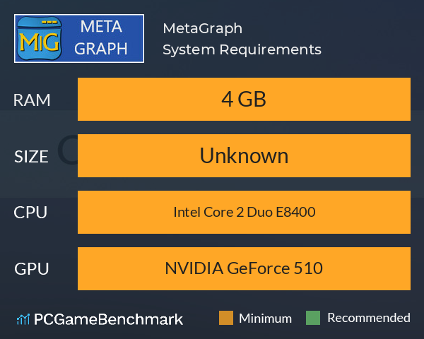 MetaGraph System Requirements PC Graph - Can I Run MetaGraph MetaGraph System Requirements PC Graph - Can I Run MetaGraph