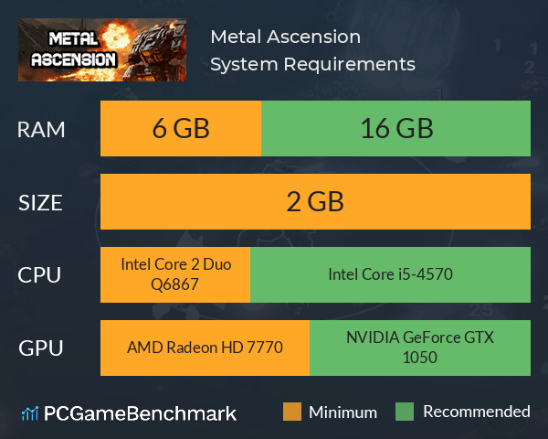 Metal Ascension System Requirements PC Graph - Can I Run Metal Ascension