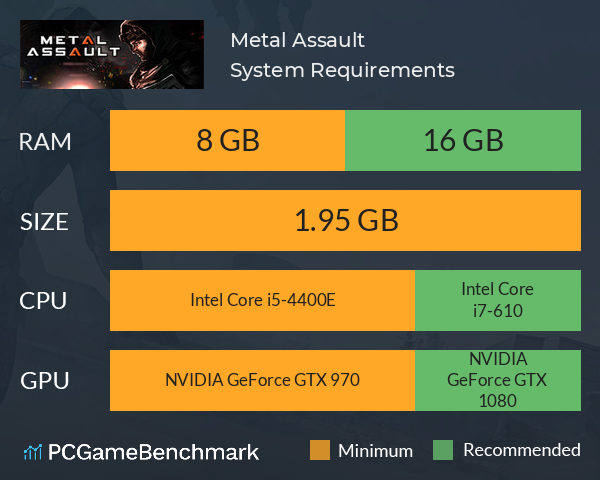 Metal Assault System Requirements PC Graph - Can I Run Metal Assault
