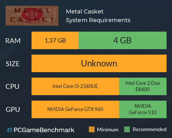 Metal Casket System Requirements PC Graph - Can I Run Metal Casket Metal Casket System Requirements PC Graph - Can I Run Metal Casket