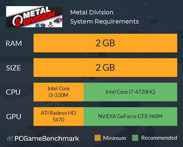 Metal Division System Requirements PC Graph - Can I Run Metal Division Metal Division System Requirements PC Graph - Can I Run Metal Division