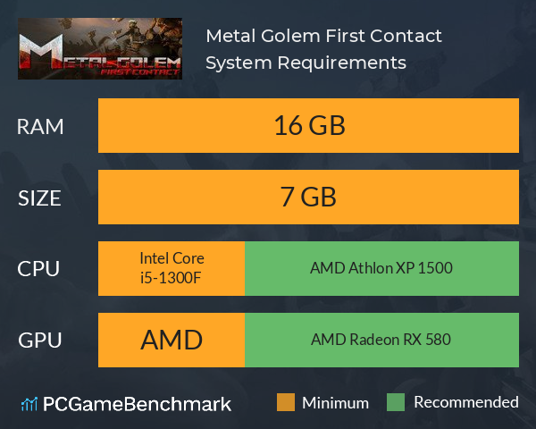 Metal Golem: First Contact System Requirements PC Graph - Can I Run Metal Golem: First Contact