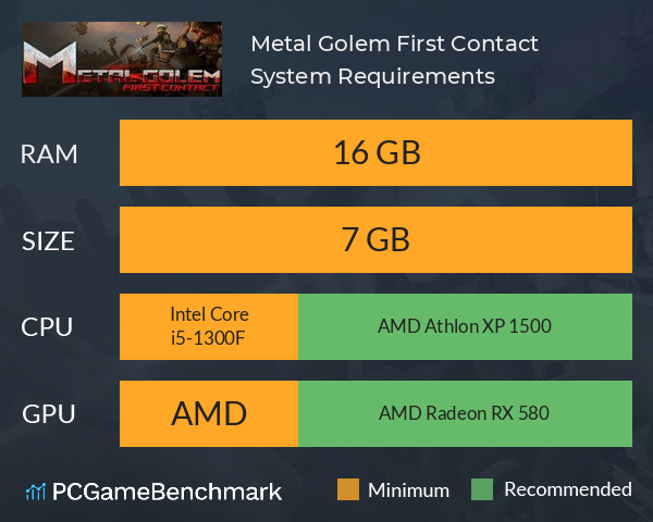 Metal Golem: First Contact System Requirements PC Graph - Can I Run Metal Golem: First Contact Metal Golem: First Contact System Requirements PC Graph - Can I Run Metal Golem: First Contact
