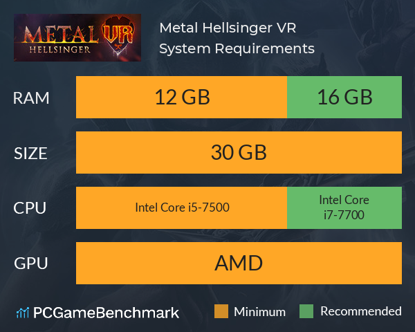 Metal: Hellsinger VR System Requirements PC Graph - Can I Run Metal: Hellsinger VR