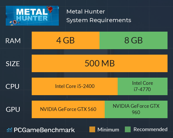 Metal Hunter System Requirements PC Graph - Can I Run Metal Hunter Metal Hunter System Requirements PC Graph - Can I Run Metal Hunter