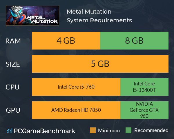 Metal Mutation System Requirements PC Graph - Can I Run Metal Mutation Metal Mutation System Requirements PC Graph - Can I Run Metal Mutation