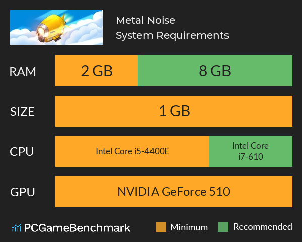 Metal Noise System Requirements PC Graph - Can I Run Metal Noise