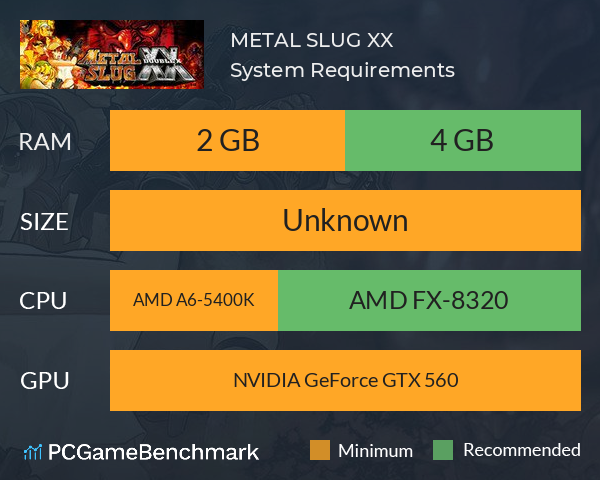 METAL SLUG XX System Requirements PC Graph - Can I Run METAL SLUG XX