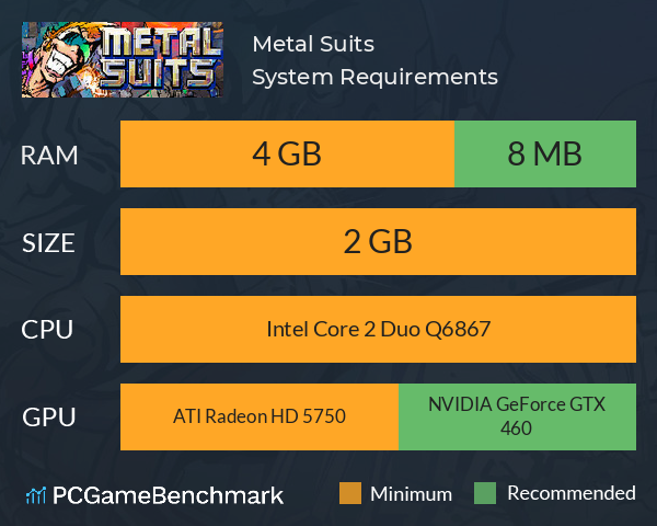 Metal Suits System Requirements PC Graph - Can I Run Metal Suits Metal Suits System Requirements PC Graph - Can I Run Metal Suits