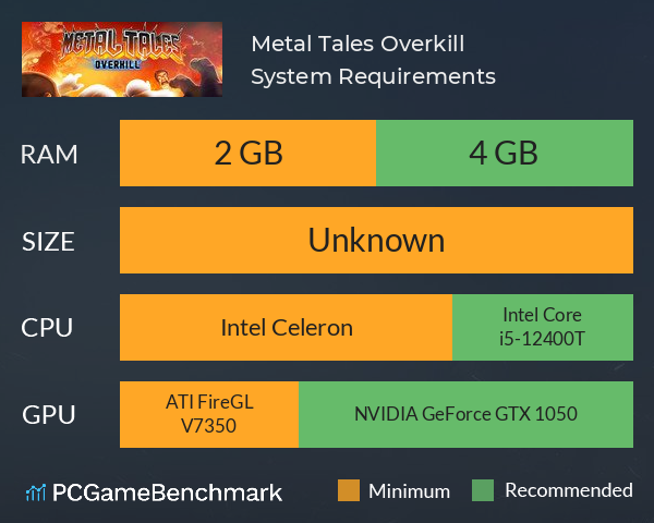 Metal Tales: Overkill System Requirements PC Graph - Can I Run Metal Tales: Overkill Metal Tales: Overkill System Requirements PC Graph - Can I Run Metal Tales: Overkill