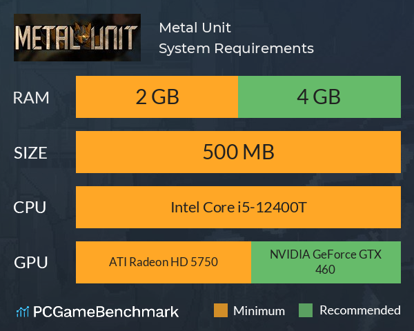 Metal Unit System Requirements PC Graph - Can I Run Metal Unit Metal Unit System Requirements PC Graph - Can I Run Metal Unit