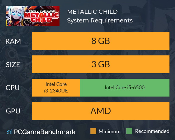 METALLIC CHILD System Requirements PC Graph - Can I Run METALLIC CHILD