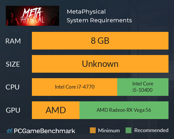 MetaPhysical System Requirements PC Graph - Can I Run MetaPhysical MetaPhysical System Requirements PC Graph - Can I Run MetaPhysical