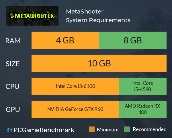 MetaShooter System Requirements PC Graph - Can I Run MetaShooter MetaShooter System Requirements PC Graph - Can I Run MetaShooter
