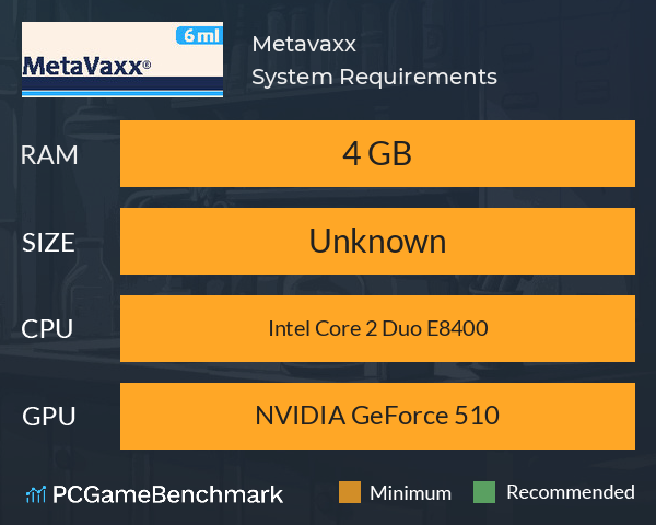 Metavaxx System Requirements PC Graph - Can I Run Metavaxx Metavaxx System Requirements PC Graph - Can I Run Metavaxx