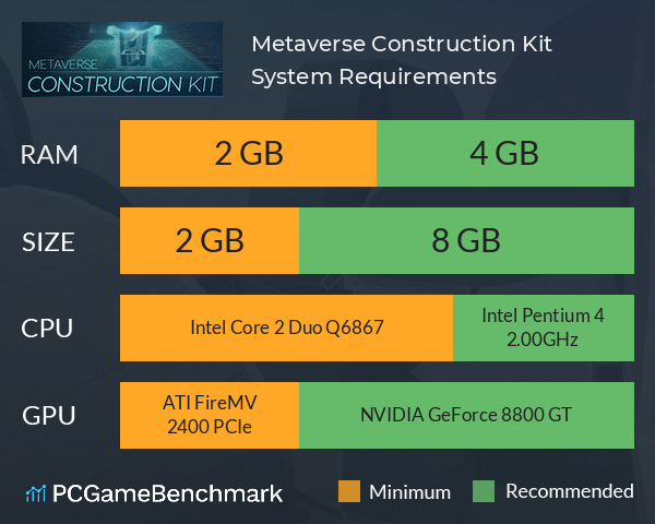 Metaverse Construction Kit System Requirements PC Graph - Can I Run Metaverse Construction Kit Metaverse Construction Kit System Requirements PC Graph - Can I Run Metaverse Construction Kit