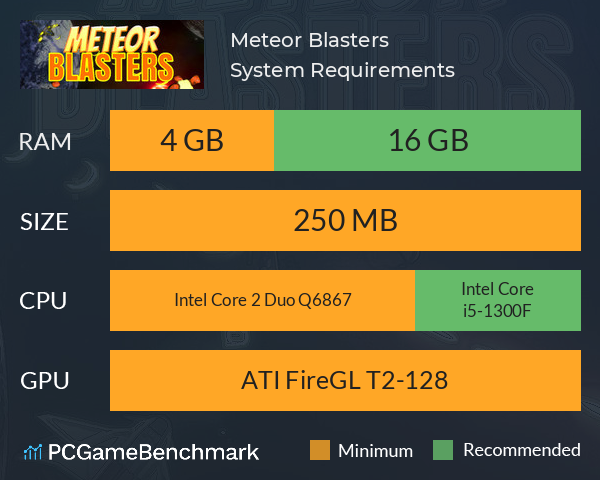Meteor Blasters System Requirements PC Graph - Can I Run Meteor Blasters Meteor Blasters System Requirements PC Graph - Can I Run Meteor Blasters