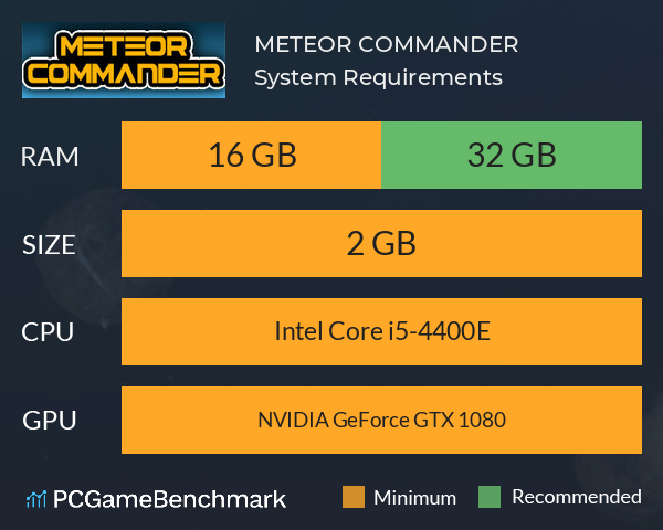 METEOR COMMANDER System Requirements PC Graph - Can I Run METEOR COMMANDER METEOR COMMANDER System Requirements PC Graph - Can I Run METEOR COMMANDER