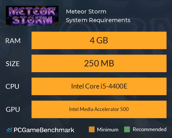 Meteor Storm System Requirements PC Graph - Can I Run Meteor Storm Meteor Storm System Requirements PC Graph - Can I Run Meteor Storm
