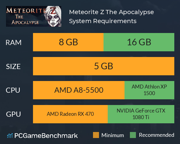 Meteorite Z: The Apocalypse System Requirements PC Graph - Can I Run Meteorite Z: The Apocalypse Meteorite Z: The Apocalypse System Requirements PC Graph - Can I Run Meteorite Z: The Apocalypse