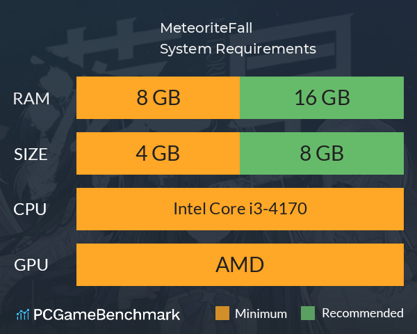 MeteoriteFall System Requirements PC Graph - Can I Run MeteoriteFall MeteoriteFall System Requirements PC Graph - Can I Run MeteoriteFall