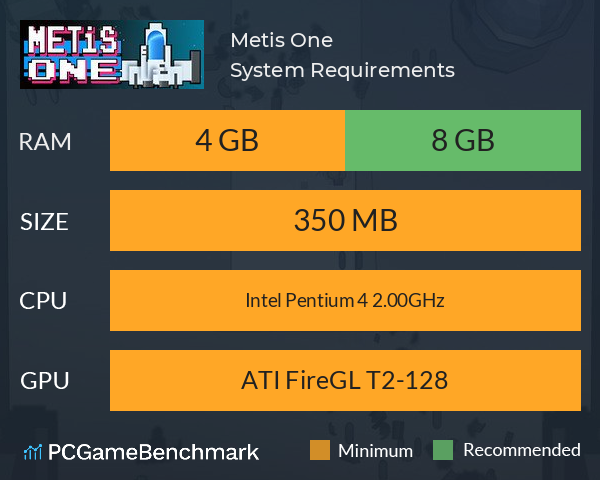 Metis One System Requirements PC Graph - Can I Run Metis One Metis One System Requirements PC Graph - Can I Run Metis One